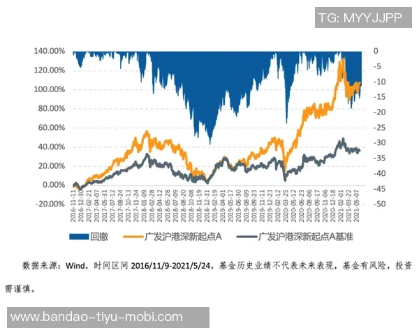 曾凡博强调团队协作的重要性每位球员都需与核心球员紧密配合 曾凡博强调团队协作的重要性每位球员都需与核心球员紧密配合